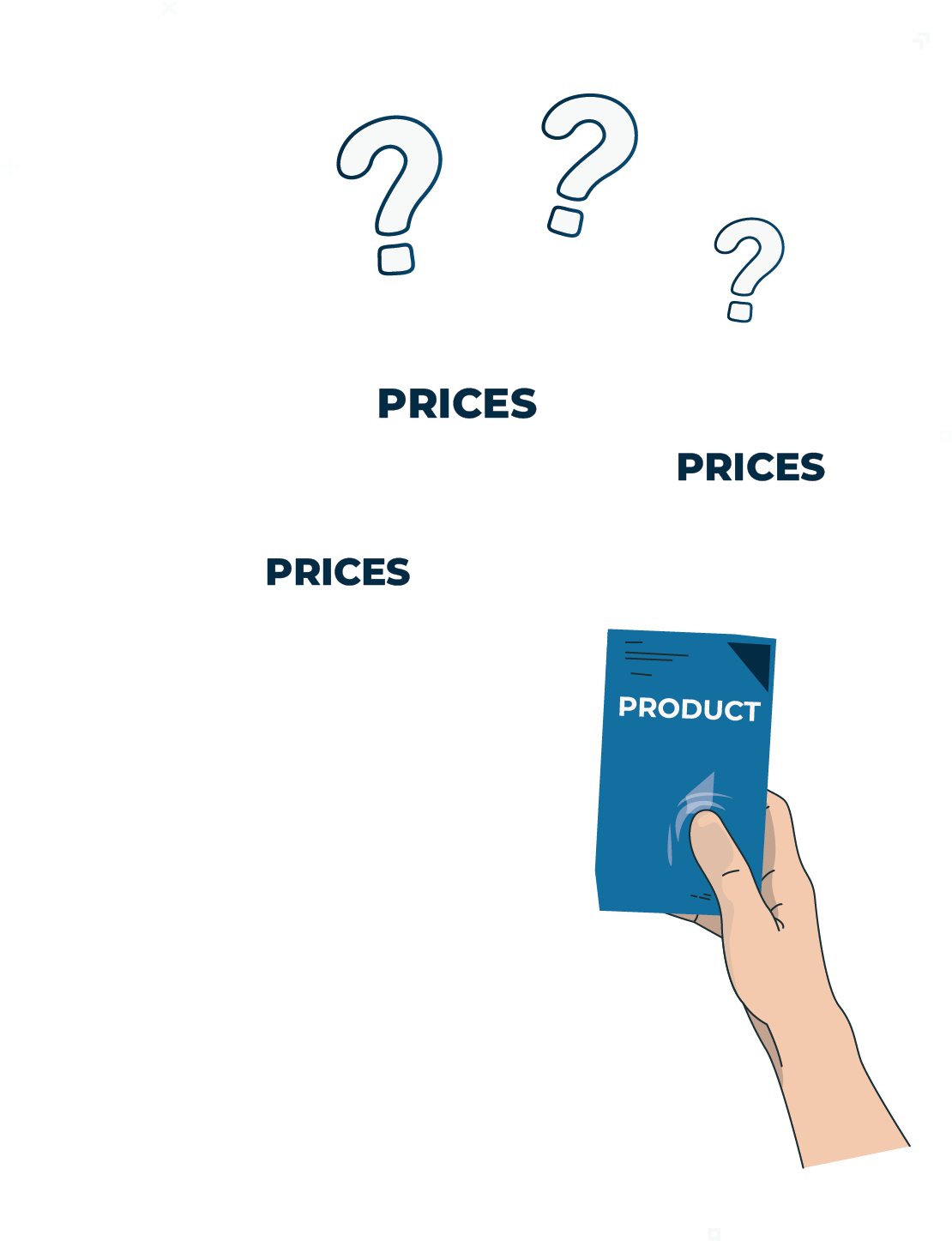 JholaXL Buyer Specific Prices