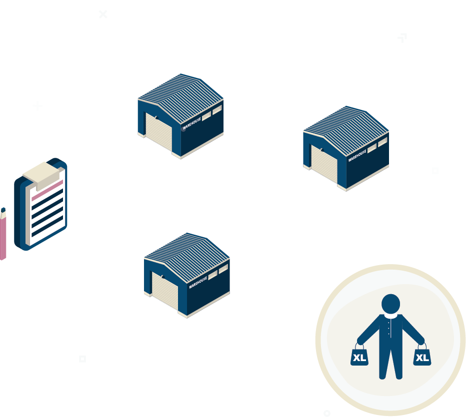 JholaXL Multi Location Warehouse Depot